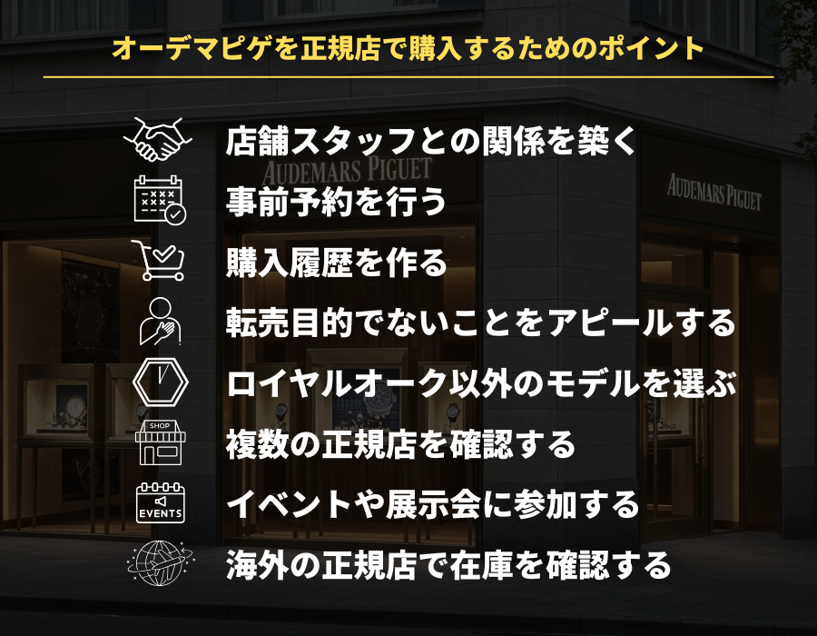 オーデマピゲを正規店で購入するためのポイント