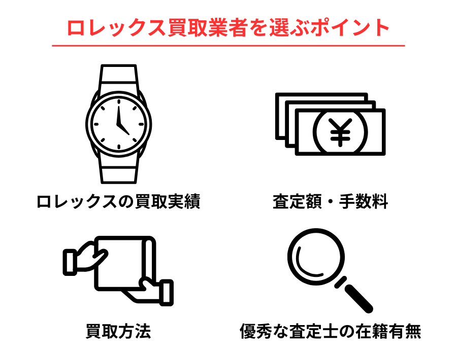 ロレックス買取業者を選ぶポイント