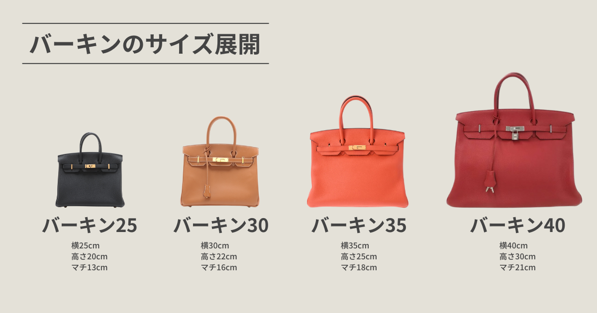 エルメスのバーキンのサイズ展開