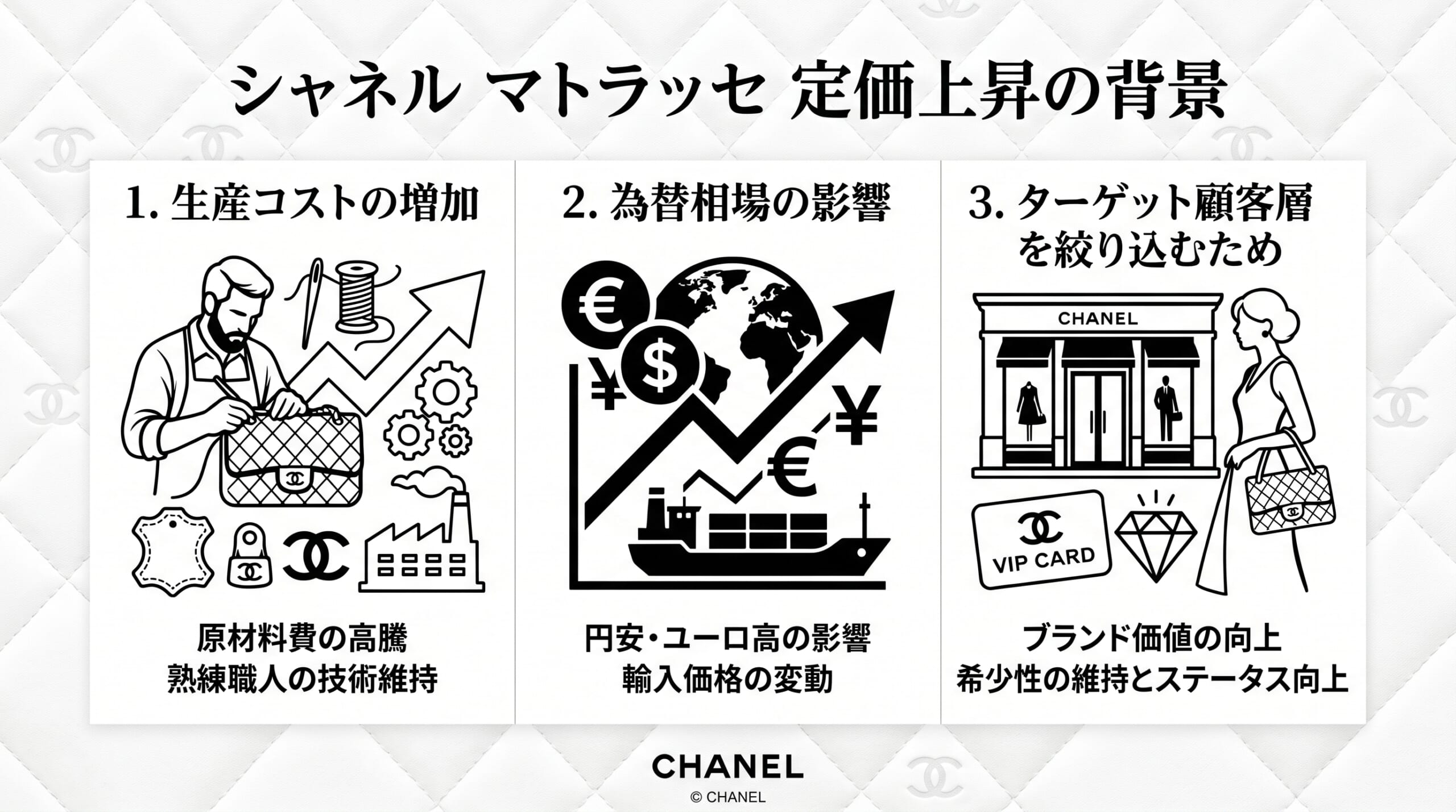 2026年最新】シャネルマトラッセの定価まとめ！高騰の理由や購入方法を