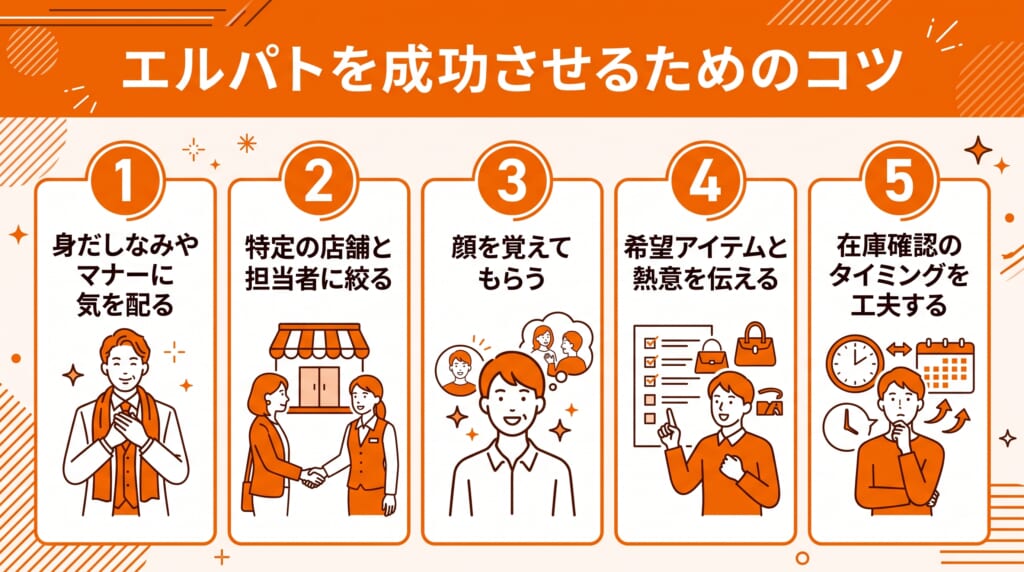 エルパトを成功させるコツ