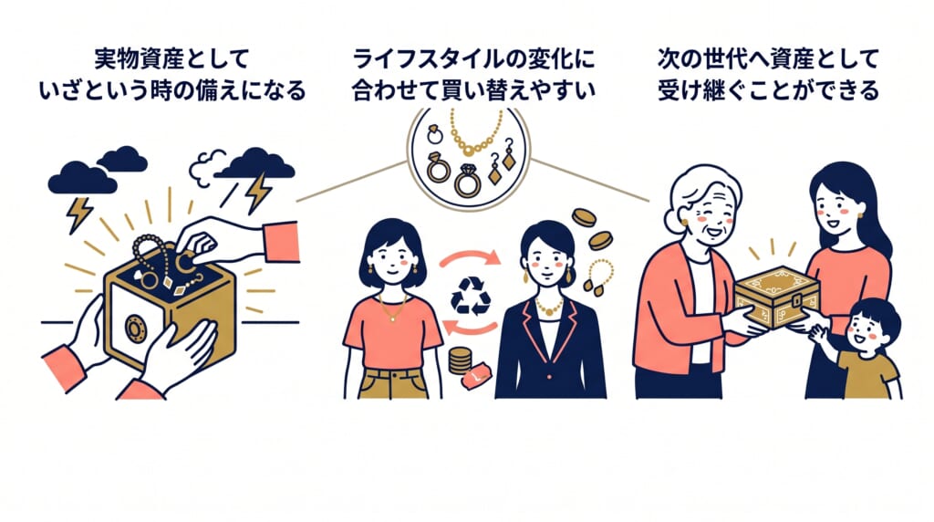 ジュエリーを購入する際にリセールバリューを意識する理由