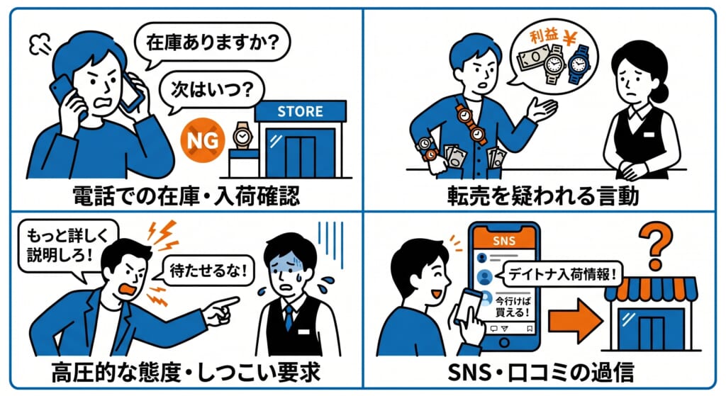 デイトナの定価購入を遠ざける絶対に避けるべきNG行動