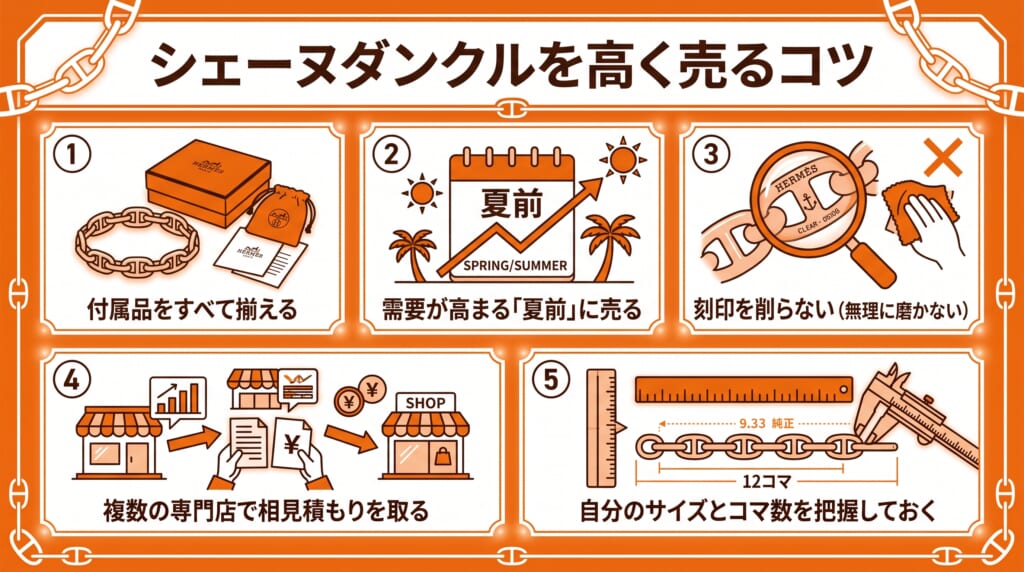 シェーヌダンクルを高く売るコツ
