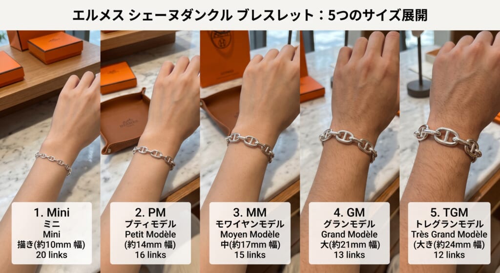 エルメスのシェーヌダンクル・ブレスレットの5つのサイズ展開