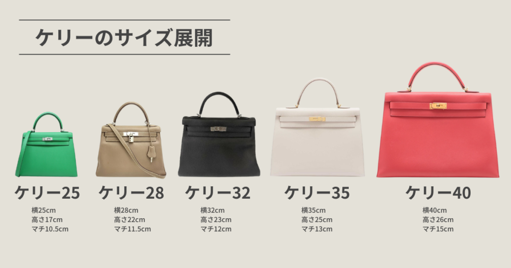 エルメスのケリーのサイズ展開