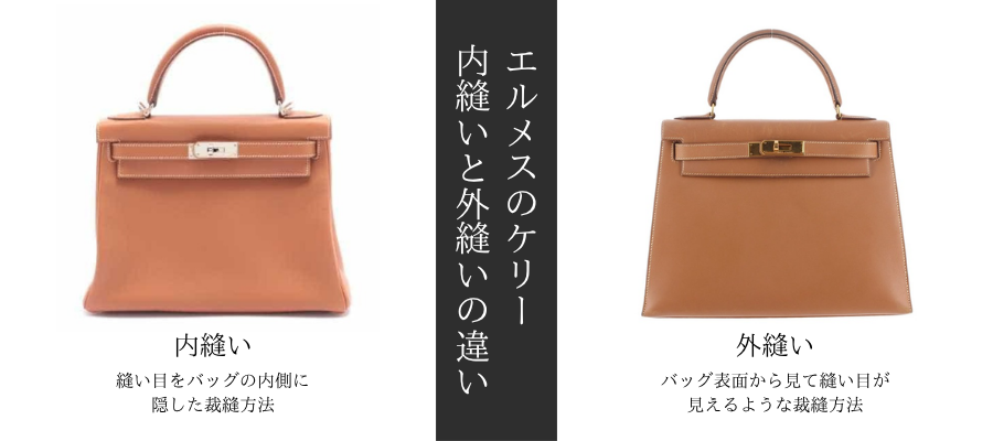 エルメスのケリー内縫いと外縫いの違い